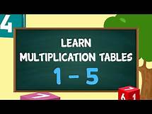 Video thumbnail for Multiplication Tables 1 to 5 | Learn How to Practice Tables | Kids Channel