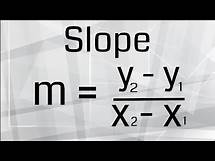 Video thumbnail for Slope from Two Points- Worked Example