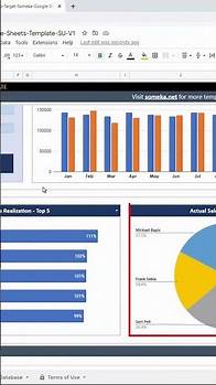 Video thumbnail for Sales Target Tracking Google Sheets Template in 60 Seconds | Analyze Sales Performance #shorts