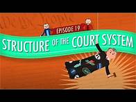 Video thumbnail for Structure of the Court System: Crash Course Government and Politics #19