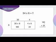 Video thumbnail for 2-digit x 1-digit Area Model Multiplication