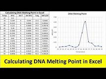 Video thumbnail for Calculating DNA melting point in excel: Melting Temperature Calculation in Excel Simple Method