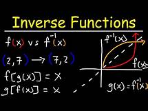 Video thumbnail for Introduction to Inverse Functions
