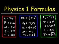 Video thumbnail for Physics 1 Formulas and Equations - Kinematics, Projectile Motion, Force, Work, Energy, Power, Moment