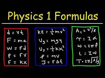 Video thumbnail for Physics 1 Formulas and Equations - Kinematics, Projectile Motion, Force, Work, Energy, Power, Moment
