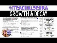 Video thumbnail for Algebra 1 - Exponential Growth, Decay, and Compound Interest Formulas