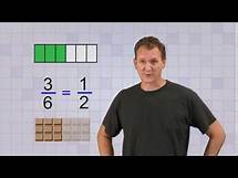 Video thumbnail for Math Antics - Simplifying Fractions