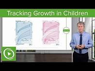 Video thumbnail for Tracking Growth in Children – Pediatric Endocrinology | Lecturio