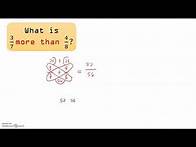 Video thumbnail for Grade 6 Math: Adding Dissimilar Fractions Using the Butterfly Method