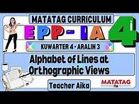 Video thumbnail for EPP- IA 4 Grade 4 Kuwarter 4 Aralin 3 Alphabet of Lines at Orthographic Views