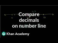 Video thumbnail for Comparing two decimal numbers using a number line (example) | Decimals | Pre-Algebra | Khan Academy
