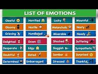 Video thumbnail for 100+ Ways to Say What You’re Feeling in English | List of Emotions