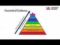 Video thumbnail for Intro to Literature Searching Video 1: Research Literature and Library Databases