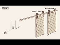 Video thumbnail for Triple Bypass Barn Door Hardware Kit Explainer - Dusty's Rustic Rolling Doors