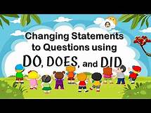 Video thumbnail for Changing Statements to Questions Using DO, DOES, and DID | English Grammar | Teacher Beth Class TV