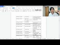 Video thumbnail for DSE 英文paper 3 ｜B卷(共36個 Tasks剖析) :Marking Scheme 對Writing Tone 的要求 | 速成版 Lesson 4 / 12