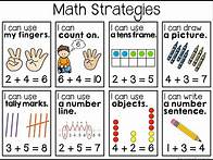 Video thumbnail for Addition Strategies for First Grade