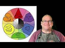 Video thumbnail for The Emotional Values of Colors and Shapes; An Introduction