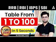 Video thumbnail for RRB | RBI | IBPS | SBI | Tables from 1 to 100 in 5 Seconds | Super Trick | Maths by Navneet Tiwari