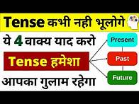Video thumbnail for Learn 12 Tenses in English Grammar with Examples | Present Tenses,Past Tenses, Future Tenses [Hindi]