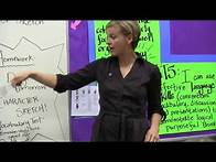 Video thumbnail for Instructional Strategies that Support Learning—Checking for Understanding