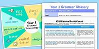 Video thumbnail for KS1 English Grammar Worksheets - Year 1