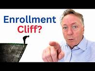 Video thumbnail for The Enrollment Cliff | Higher Education Admissions