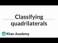 Video thumbnail for Quadrilaterals: classifying shapes | Geometry | 5th grade | Khan Academy