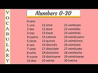 Video thumbnail for Numbers 0-30 in Spanish
