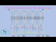 Video thumbnail for Induction motor winding design