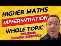 Video thumbnail for Higher Maths - Differentiation - Whole Unit and EVERY Past PAPER Question!
