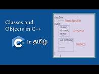 Video thumbnail for Classes and Objects in C++ | Introduction to Object Oriented Programming | C++ in Tamil