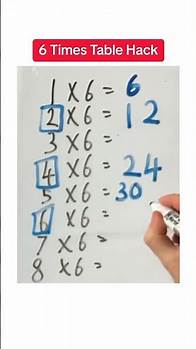 Video thumbnail for How To Learn Your Six Times Tables