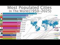 Video thumbnail for Top Most Populated Cities in the World - Evolution (1950-2025)