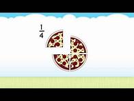 Video thumbnail for ‪Learning Fractions, Decimals, and Percents | abcteach‬