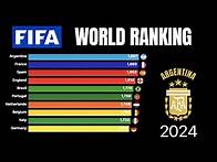 Video thumbnail for FIFA World Ranking Leaders 🏆 1992-2024