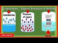 Video thumbnail for What is | Evaporation, Vapour pressure and Boiling point | State of matter Liquid - Digital Kemistry