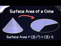 Video thumbnail for Surface Area of a Cone - Visual Explanation and Example (Mastering Geometry)