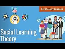 Video thumbnail for Learning by Example: Bandura's Social Learning Theory Explained