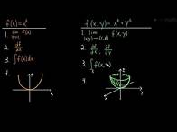 Video thumbnail for Introduction to Multivariable Calculus (Calc 3)
