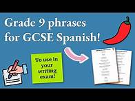 Video thumbnail for Spanish phrases to use in GCSE Spanish speaking & writing!