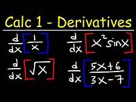 Video thumbnail for Calculus 1 - Derivatives