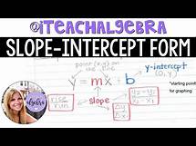 Video thumbnail for Algebra 1 - Slope-Intercept Form Part 1 - Graphing and Writing the Equation