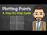 Video thumbnail for Plotting Points Explained | Coordinate Plane | Math with Mr. J