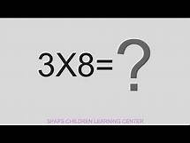 Video thumbnail for 3 Times Table Quiz | 3 Multiplication Table Worksheets