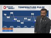 Video thumbnail for A variety of weather headed for South Texas this week