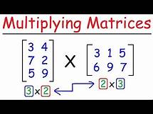 Video thumbnail for How To Multiply Matrices - Quick & Easy!
