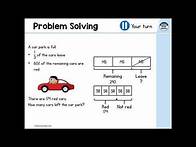Video thumbnail for Home Learning Year 6 White Rose Maths Maths Lessons Online
