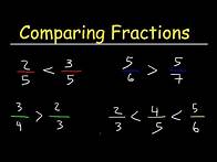Video thumbnail for Comparing Fractions With Different Denominators