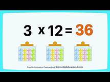 Video thumbnail for Multiplication Concept Multiply by 3 | 3 Times Table | Golden Kids Learning